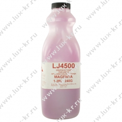 Тонер AQC (240 г/фл, красный) HP Color LJ 4500